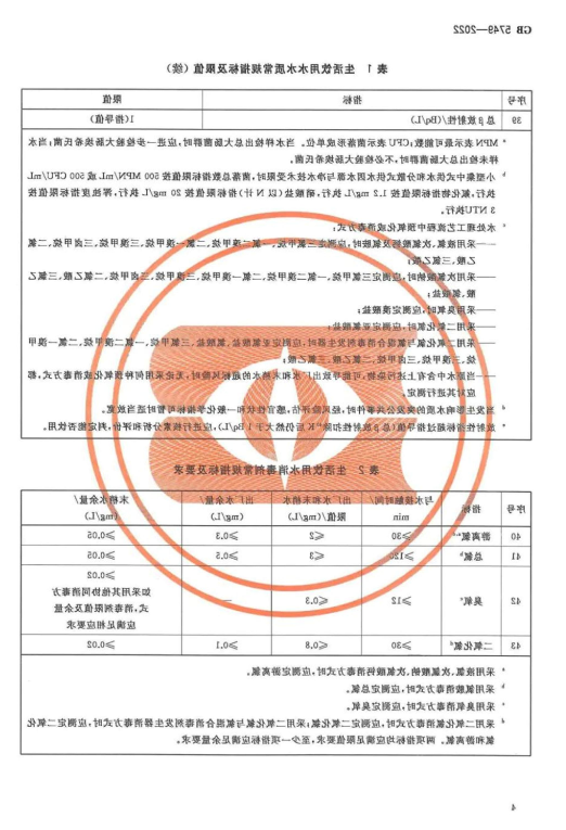 自来水余氯标准是多少